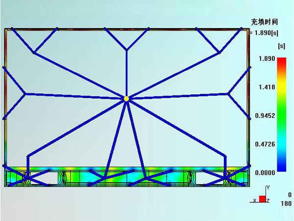 CAE Simulation-Analyse 