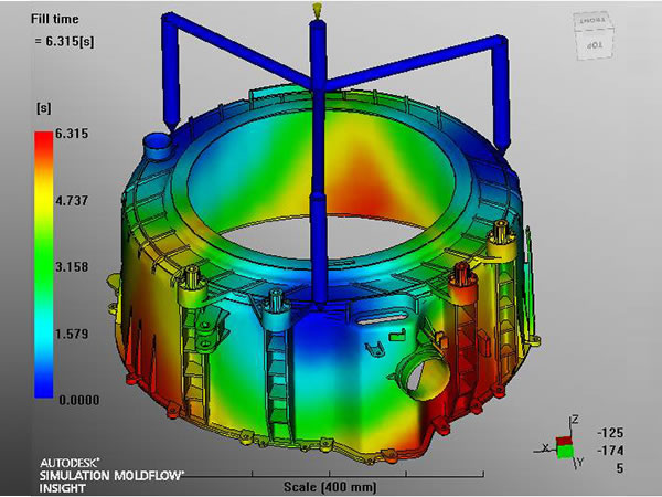 CAE Simulation-Analyse 