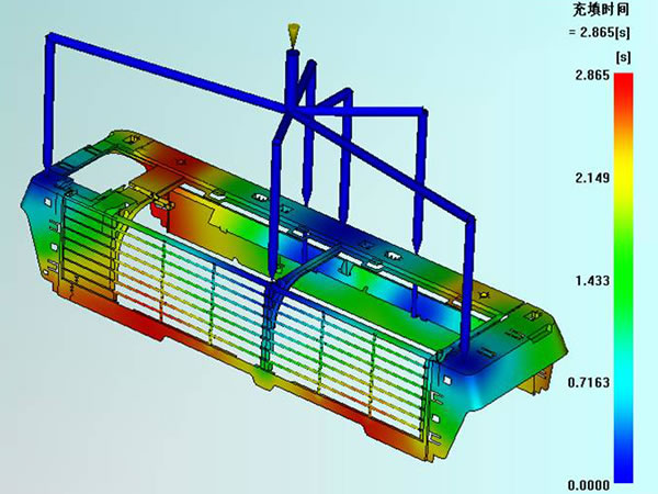 CAE Simulation-Analyse 